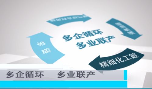 有夢想，您就來——技術開發之路